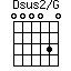 Dsus2/G