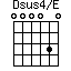 Dsus4/E