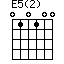 E5(2)