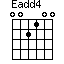 Eadd4