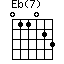 Eb(7)