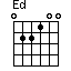 Ed