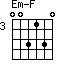 Em-F