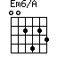 Em6/A
