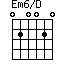 Em6/D