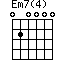 Em7(4)
