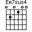 Em7sus4