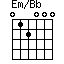 Em/Bb