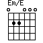Em/E