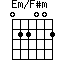 Em/F#m