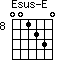 Esus-E