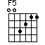 F5