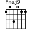 Fmaj9