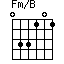Fm/B