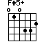 F#5+