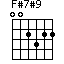 F#7#9