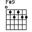 F#(9)