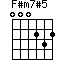 F#m7#5
