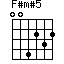 F#m#5