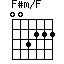 F#m/F