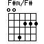 F#m/F#