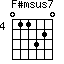F#msus7
