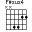 F#sus4