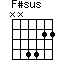 F#sus