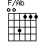 F/Ab