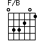 F/B