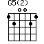 G5(2)