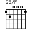G5/F