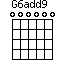 G6add9