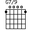 G7/9