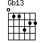 Gb13
