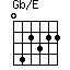 Gb/E