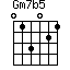 Gm7b5