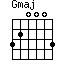 Gmaj