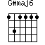 G#maj6