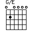 G/E