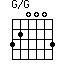 G/G