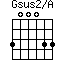 Gsus2/A
