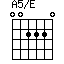 A5/E
