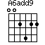 A6add9