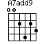 A7add9