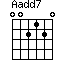Aadd7