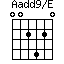 Aadd9/E