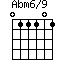 Abm6/9