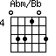 Abm/Bb