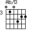 Ab/D